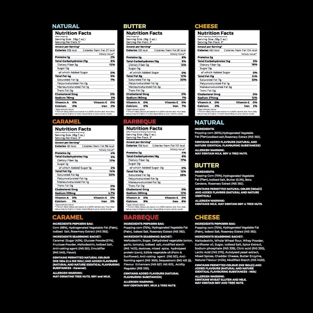 4700BC Assorted Microwave Popcorn Nutritional Facts