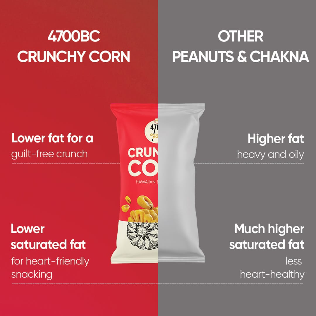 Crunchy Corn, Hawaiian BBQ Pouch (Pack of 8, 45g)
