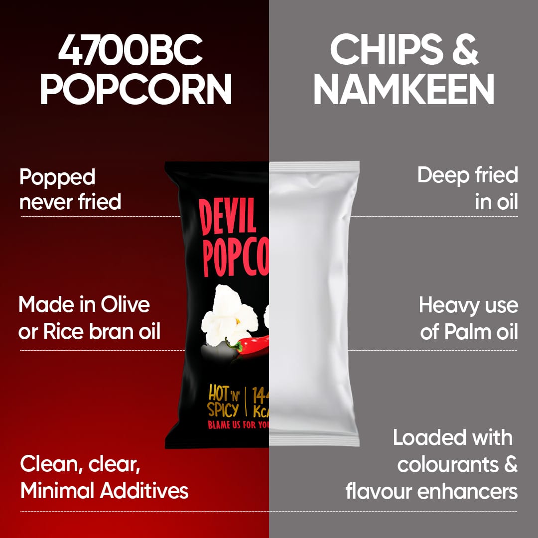 Devil Jumbo Popcorn, Pouch (Pack of 12, 50g)
