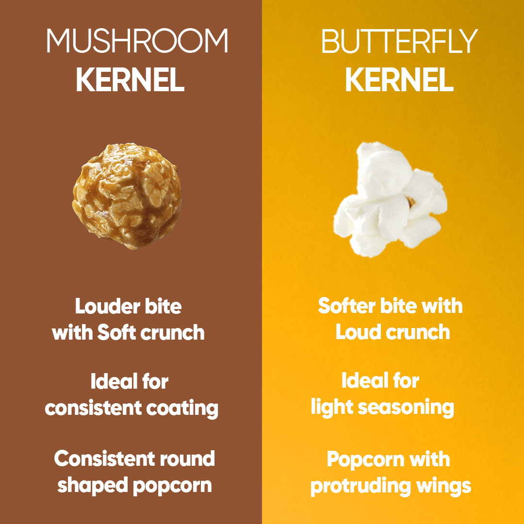 Butter Toffee Caramel Popcorn