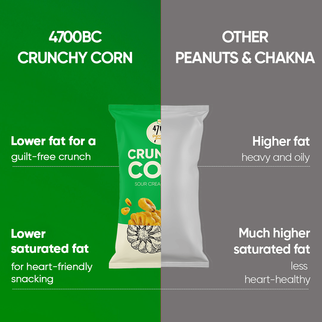 Crunchy Corn, Sour Cream & Onion (Pack of 8, 45g)